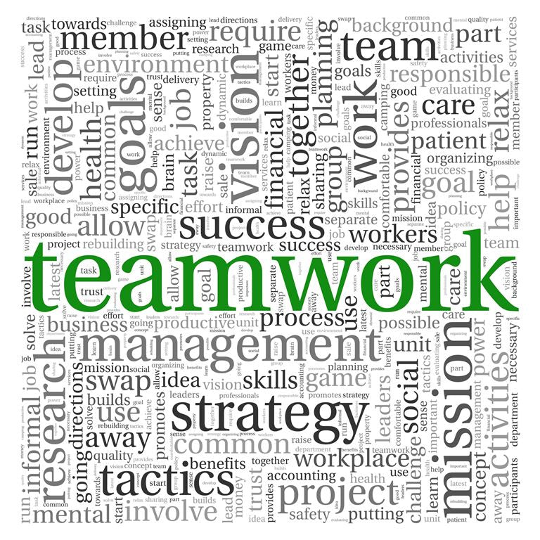 teamwork word cloud ( cor 100 )