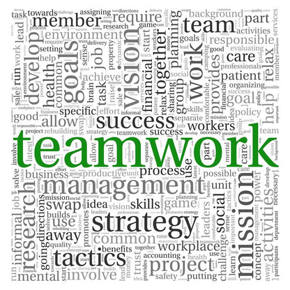 Teamwork Word Cloud ( COR 100 )