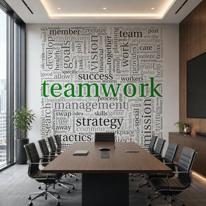Teamwork Word Cloud ( COR 100 )
